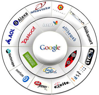 Search Engine Partner